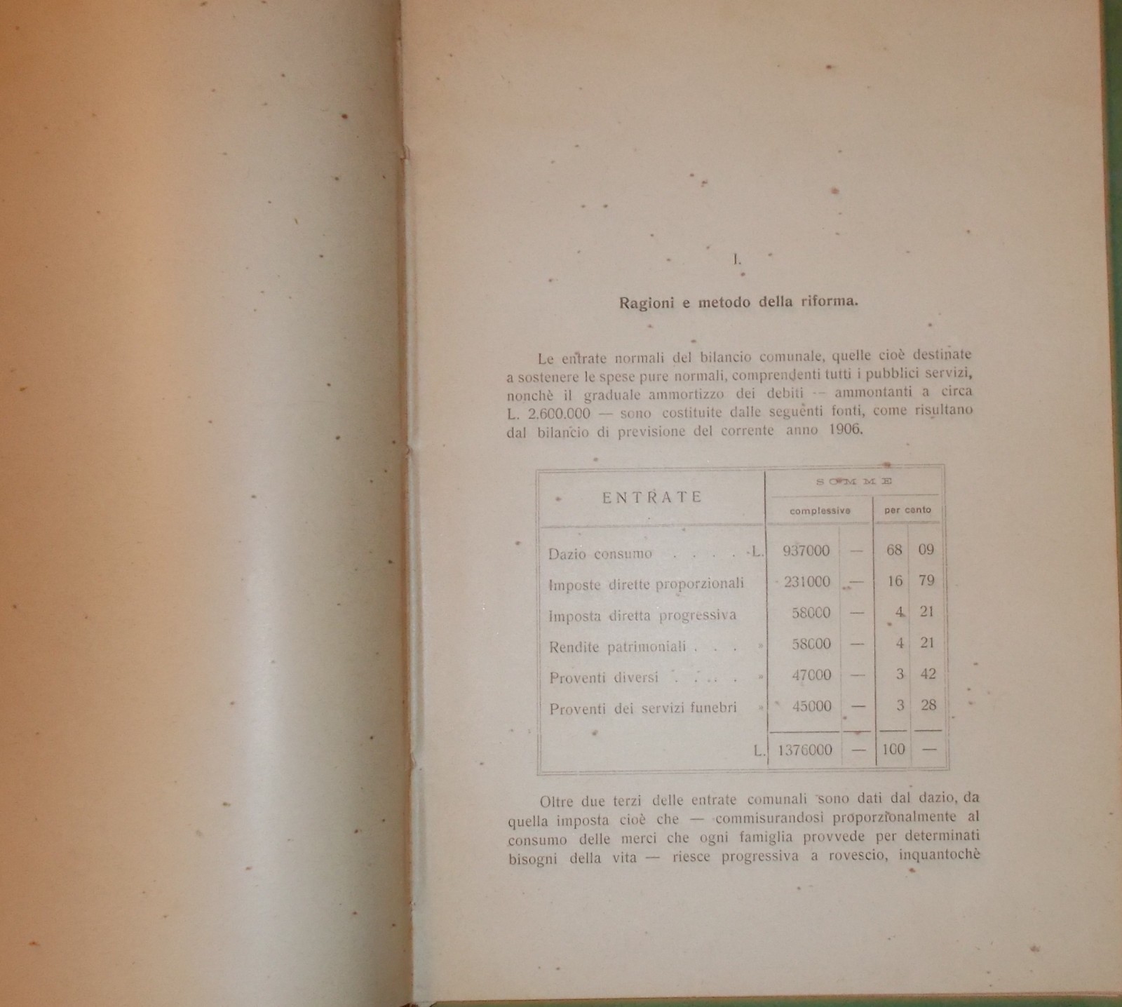Economia, Dazio Vino E Storia Locale Di Cremona: Progetto Guindani, 1906