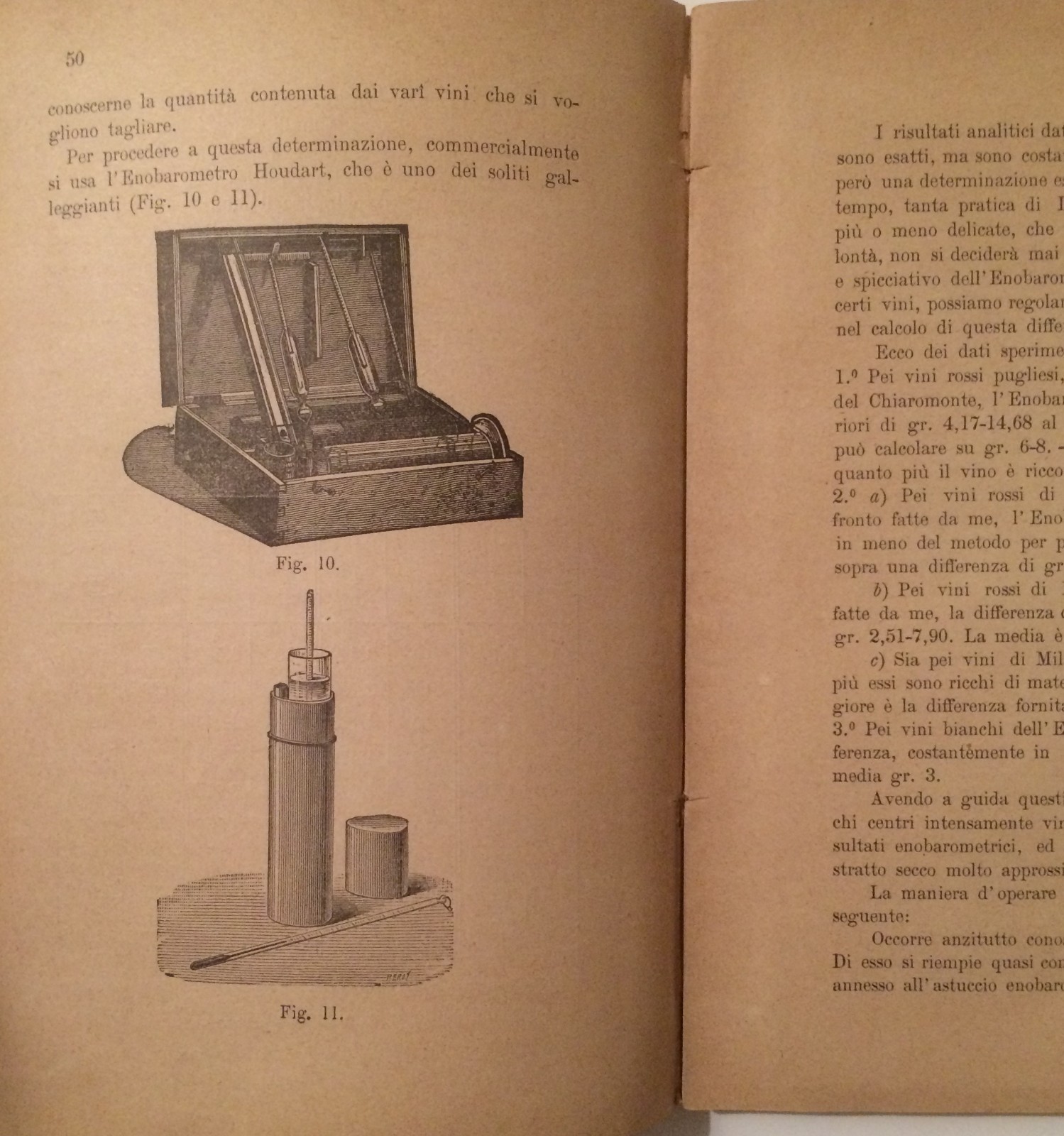 Enologia, Vino E Manuale Per Il Taglio Dei Vini Bianchi E Rosati