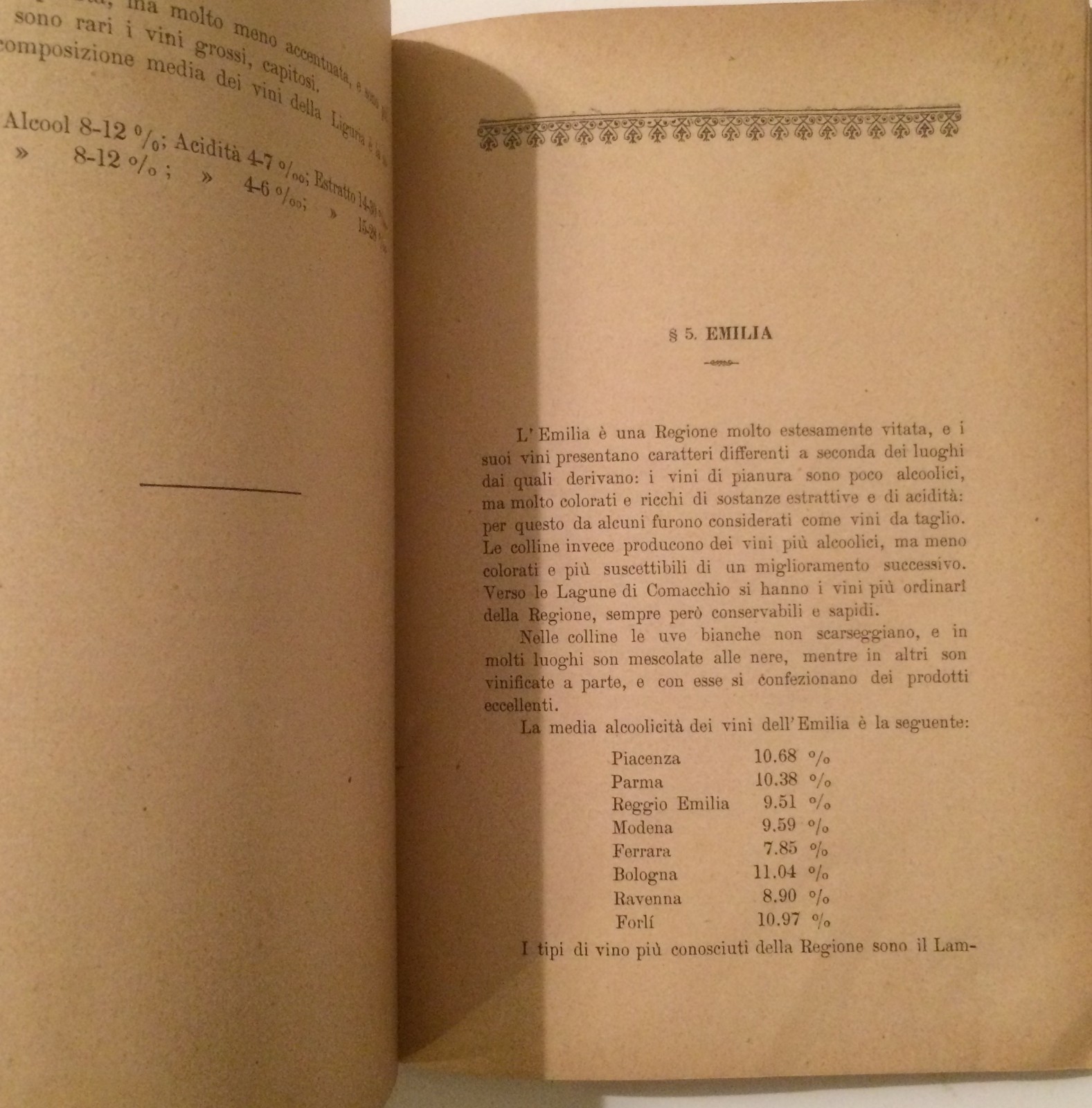 Enologia, Vino E Manuale Per Il Taglio Dei Vini Bianchi E Rosati