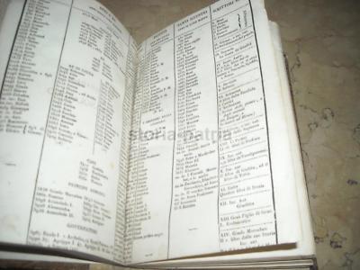 Napoli, Sicilia, Israeliti, Cristiani, Monarchia Degli Ebrei, Patriarchi, Cronologia