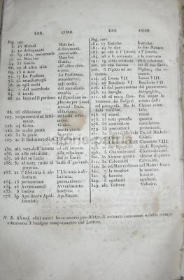 Napoli, Sicilia, Israeliti, Cristiani, Monarchia Degli Ebrei, Patriarchi, Cronologia
