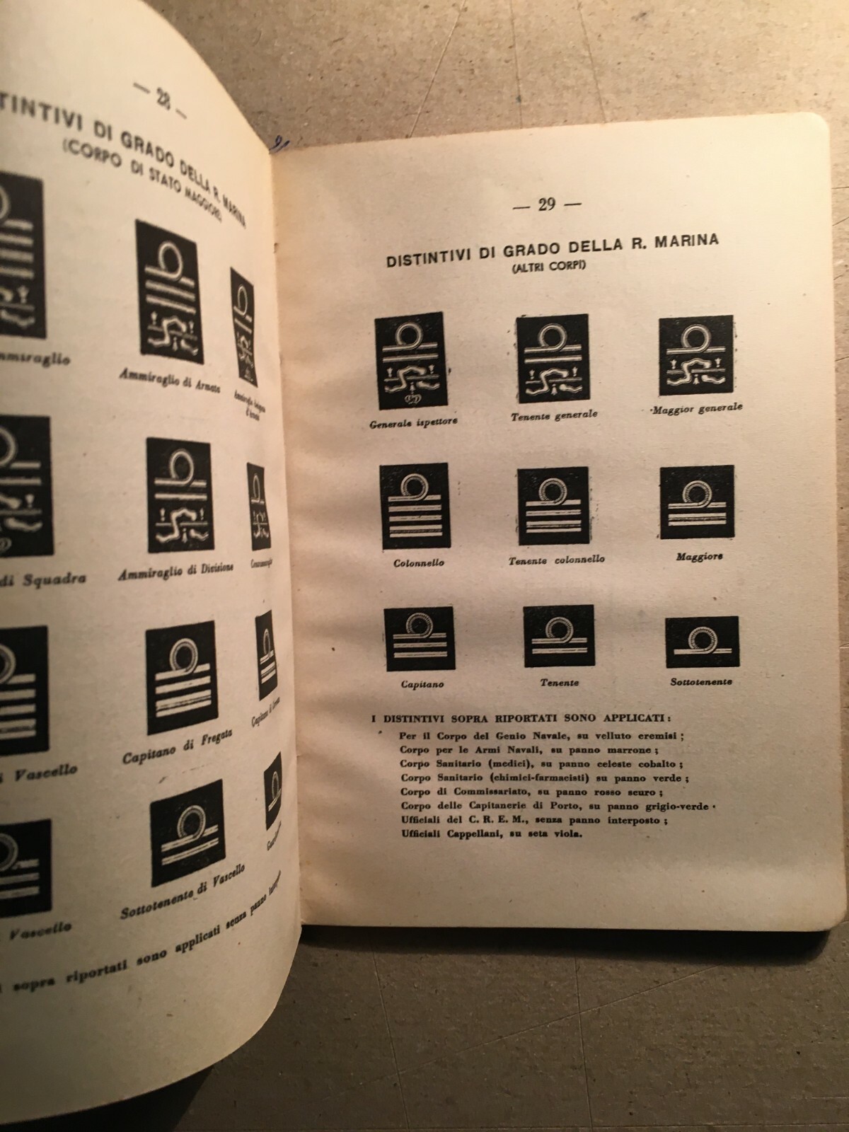 Ministero Della Marina: Manuale Illustrato Per Premarinari (1941)