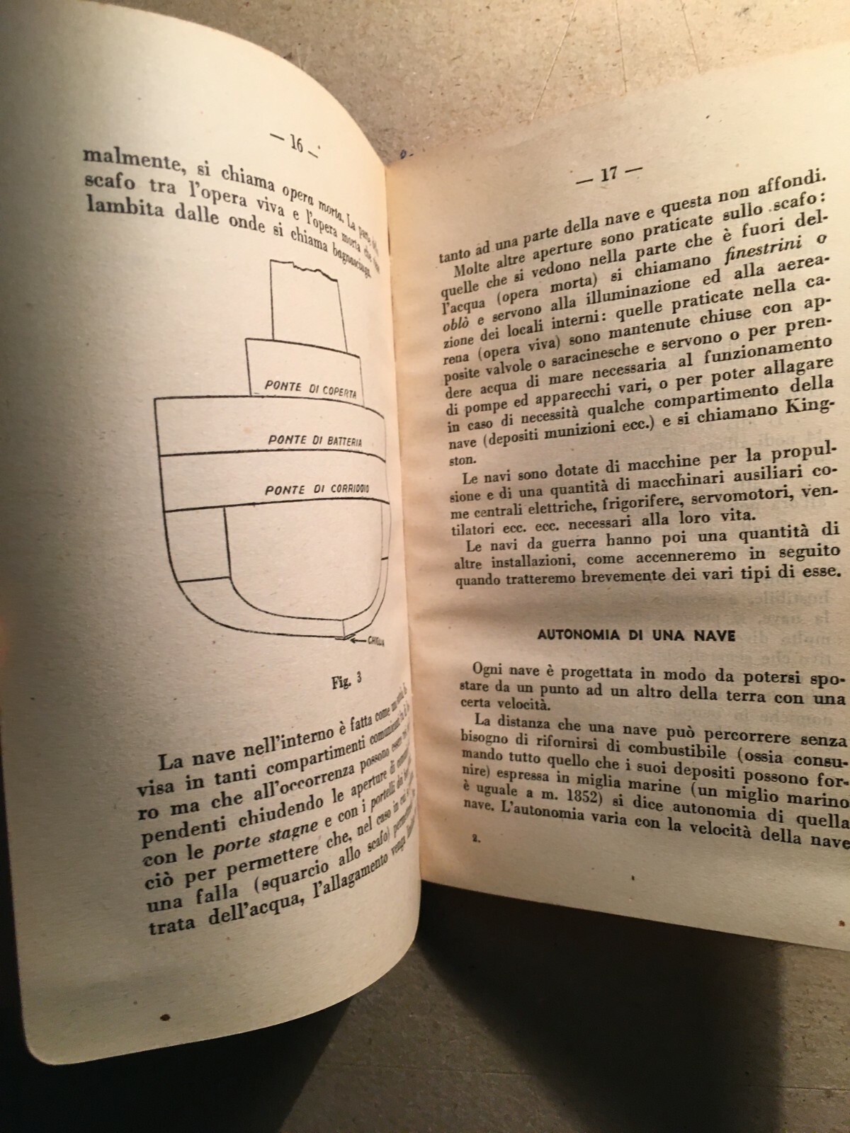 Ministero Della Marina: Manuale Illustrato Per Premarinari (1941)