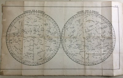 Astronomia: Emisferi Celesti, Zodiaco E Costellazioni