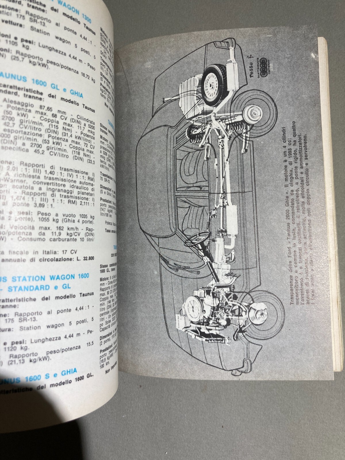 Automobili d'Epoca, Automobilismo, Ampio Catalogo Illustrato, Anni '70, Fiat, Ferrari