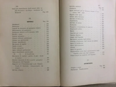 Marche, Camerino: Opere Pie, Congregazione di Carità, Bilanci, Asili, Monte di Pegni, 1898