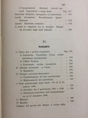 Marche, Camerino: Opere Pie, Congregazione di Carità, Bilanci, Asili, Monte di Pegni, 1898