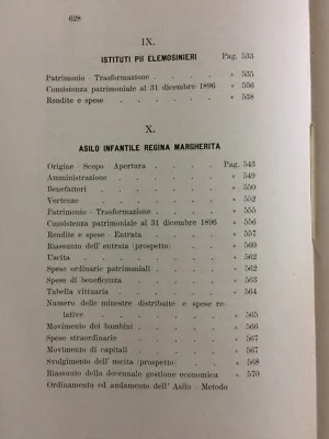 Marche, Camerino: Opere Pie, Congregazione di Carità, Bilanci, Asili, Monte di Pegni, 1898