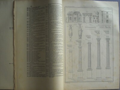I Cinque Ordini Del Vignola: Manuale Di Disegno Architettonico   Giuseppe A. Boidi Trotti (1925)