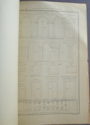 I Cinque Ordini Del Vignola: Manuale Di Disegno Architettonico   Giuseppe A. Boidi Trotti (1925)