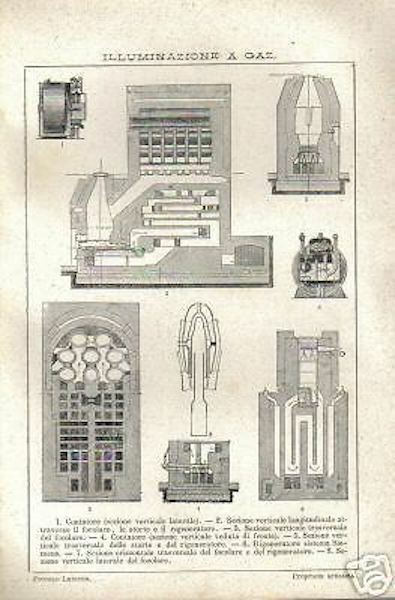 Tecnica Dell'Illuminazione: Lampade A Gas, Contatore E Focolare. Stampa d'Epoca.