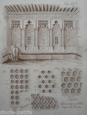 Architettura, Decorazioni, Fontana: Egitto, Cairo