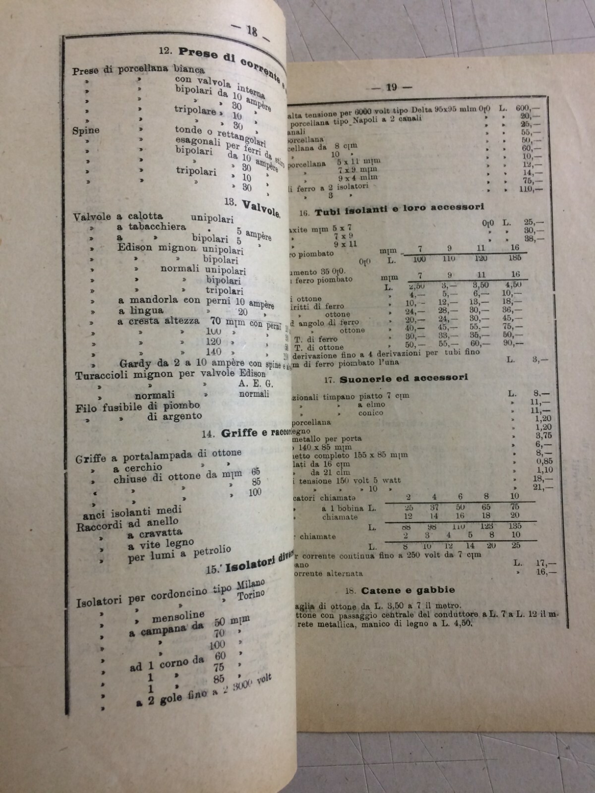 Ingegneria, Edilizia, Materiali E Manodopera: Bollettino Prezzi E Pubblicità, Napoli 1924