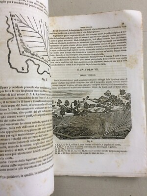 Ingegneria, Bonifica, Drenaggio Terreni, Fognatura, Cherasco, Illustrato, 1858
