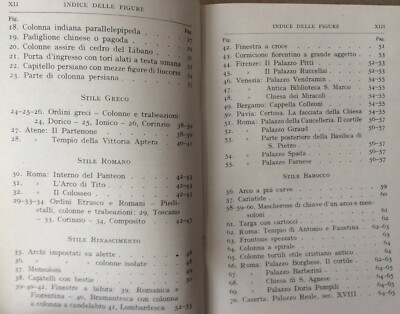 Architettura, Ingegneria, Arte: Stili Di Architettura Di Renzo Canella (Hoepli, 1928)