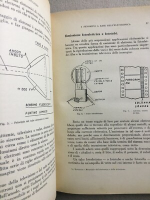 Elettronica, Elettrotecnica, Radio, Televisione, Radar, Voli Aerei, Ottica. Illustrato.