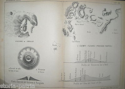 Geologia Della Campania: Vulcani, Jorullo, Pozzuoli, Campi Flegrei, Vesuvio, Etna, Procida