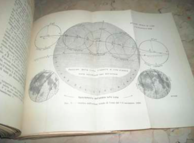 Alfonso Fresa. La Luna: Movimenti, Topografia, Influenze E Culto (1943)