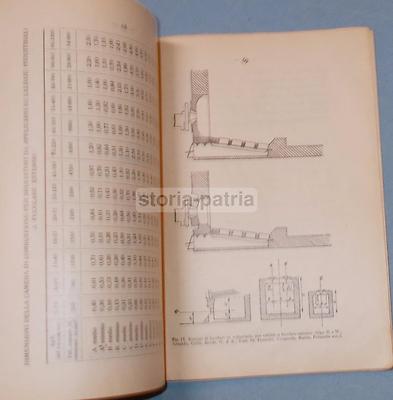 Tecnica Riscaldamento: Combustibili, Nafta, Impianti, Elettricità, Bruciatori, 1954