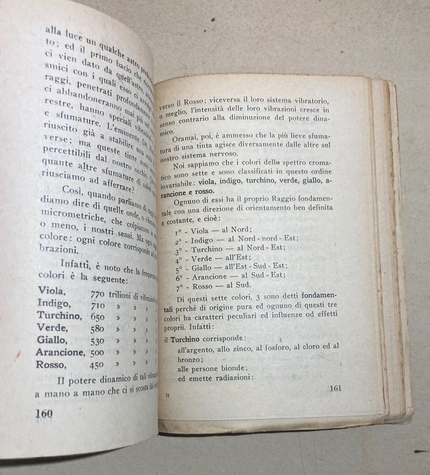 Elementi Di Radiestesia