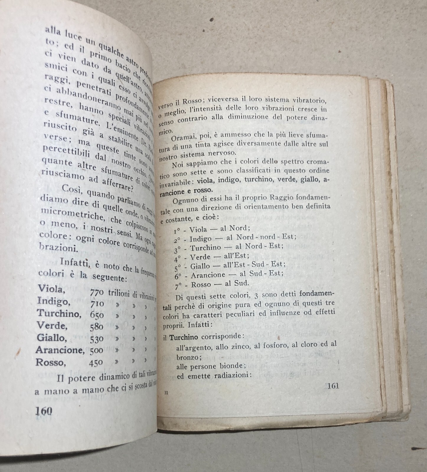 Elementi Di Radiestesia