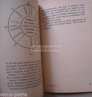 Radiestesia, Rabdomanzia E Pendolo: Manuale Pratico Di Sebastiano Fontecuccon