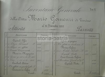 Scrittura, Calligrafia, Economia, Torino, Ditta Gomenzi, Inventario Attivo Passivo