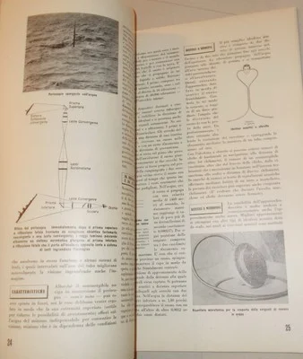 The Submarine: Italian Seamanship and Submarines, Underwater Fleet, 1942