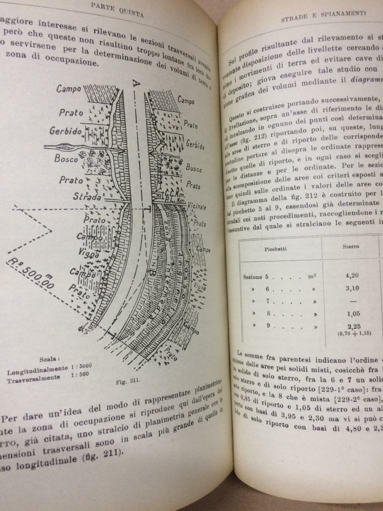 Topografia, Ingegneria, Altimetria, Celerimensura, Sondrio, Isolato, Isola Cardea, 1937
