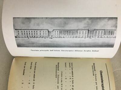 Medicina Farmaceutica: Catalogo Pubblicitario Istituto Sieroterapico Belfanti, 1947