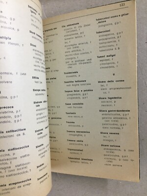 Medicina Farmaceutica: Catalogo Pubblicitario Istituto Sieroterapico Belfanti, 1947