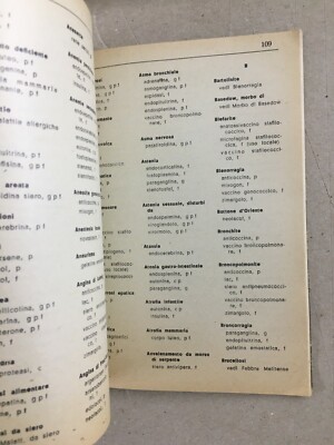 Medicina Farmaceutica: Catalogo Pubblicitario Istituto Sieroterapico Belfanti, 1947