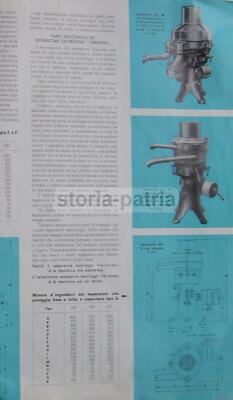 Frantoio Oleario: Separatore Centrifugo Per Olio, Pubblicità Veronesi