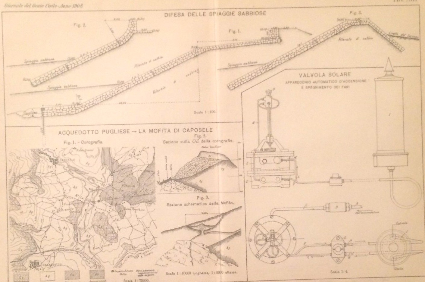 Geologia, Acquedotto Pugliese, Mofita Di Caposele, Valvola Solare, Fari E Spiagge