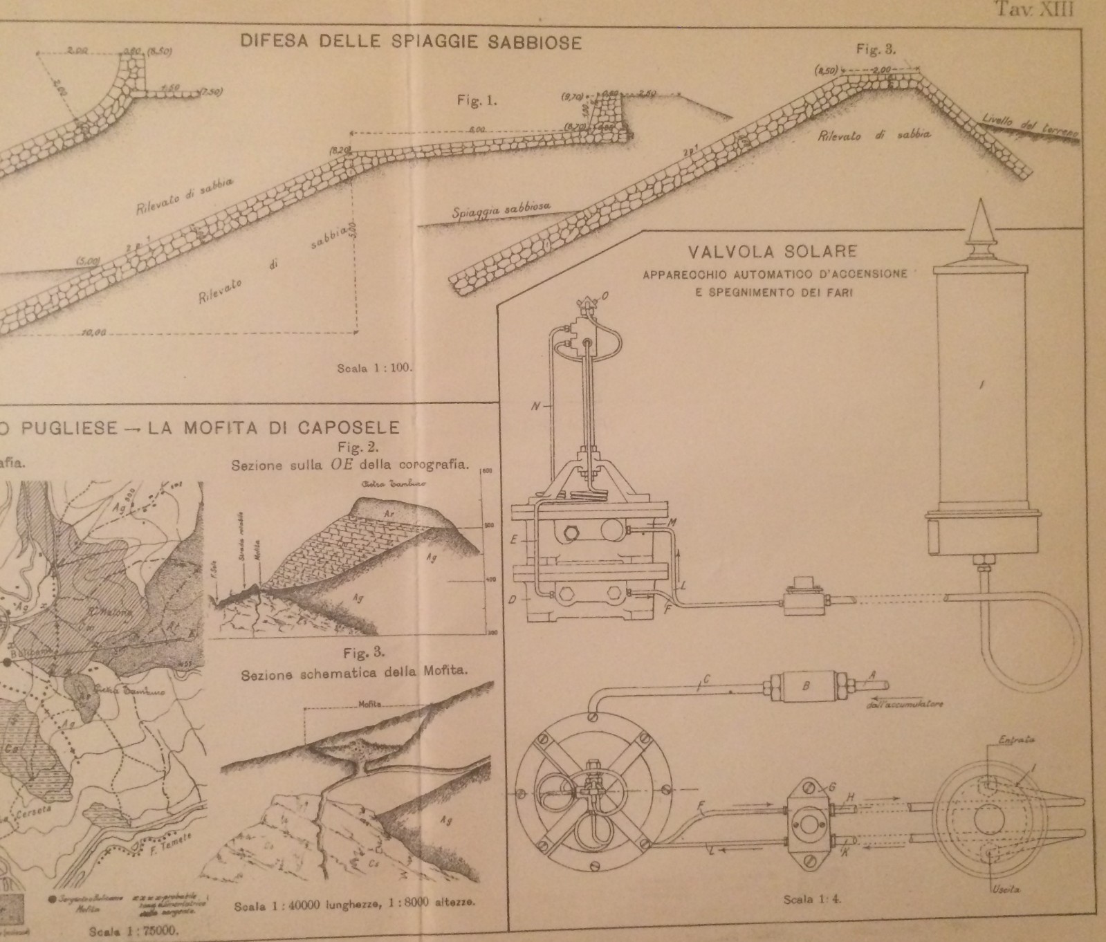 Geologia, Acquedotto Pugliese, Mofita Di Caposele, Valvola Solare, Fari E Spiagge