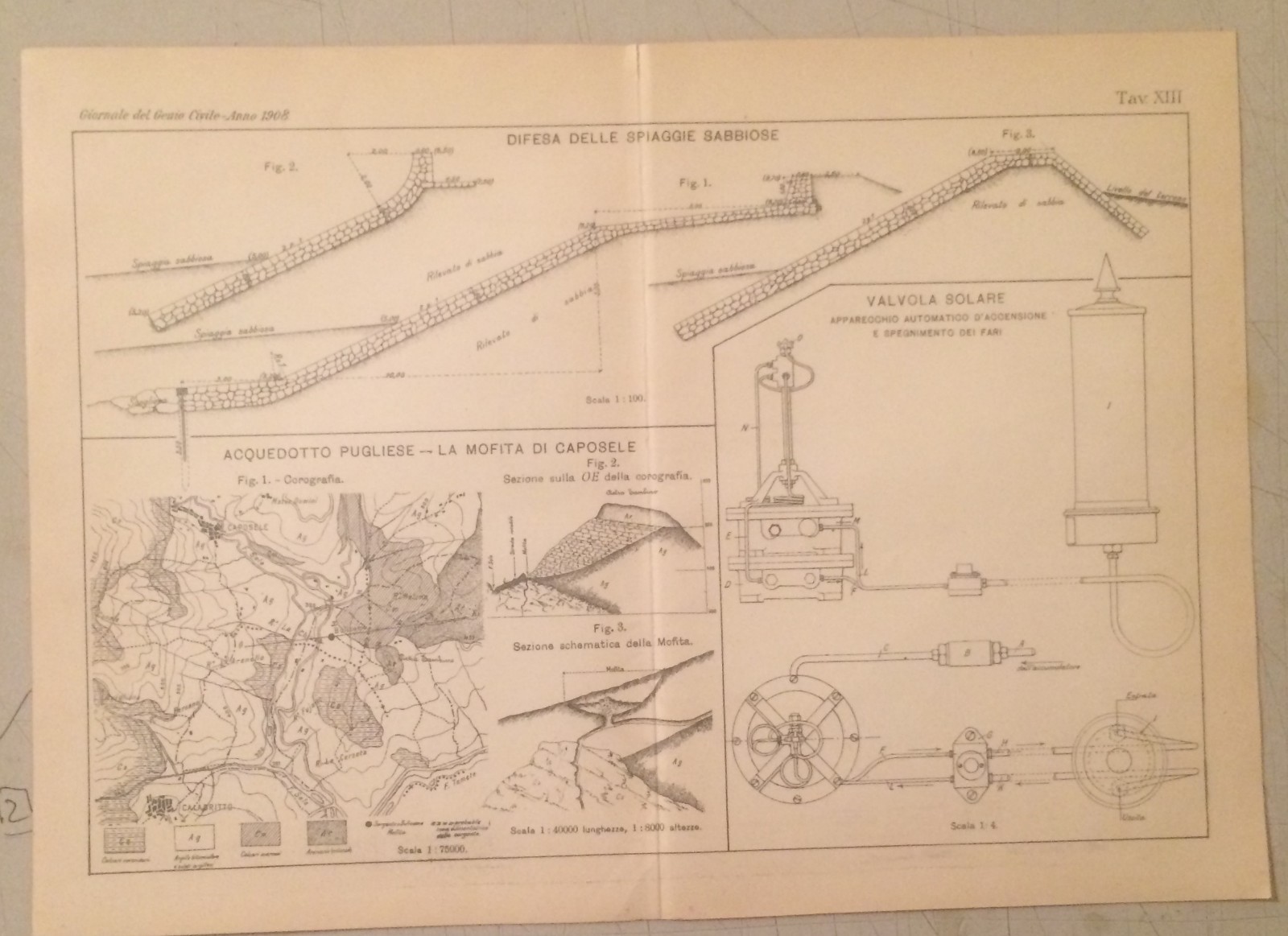 Geologia, Acquedotto Pugliese, Mofita Di Caposele, Valvola Solare, Fari E Spiagge