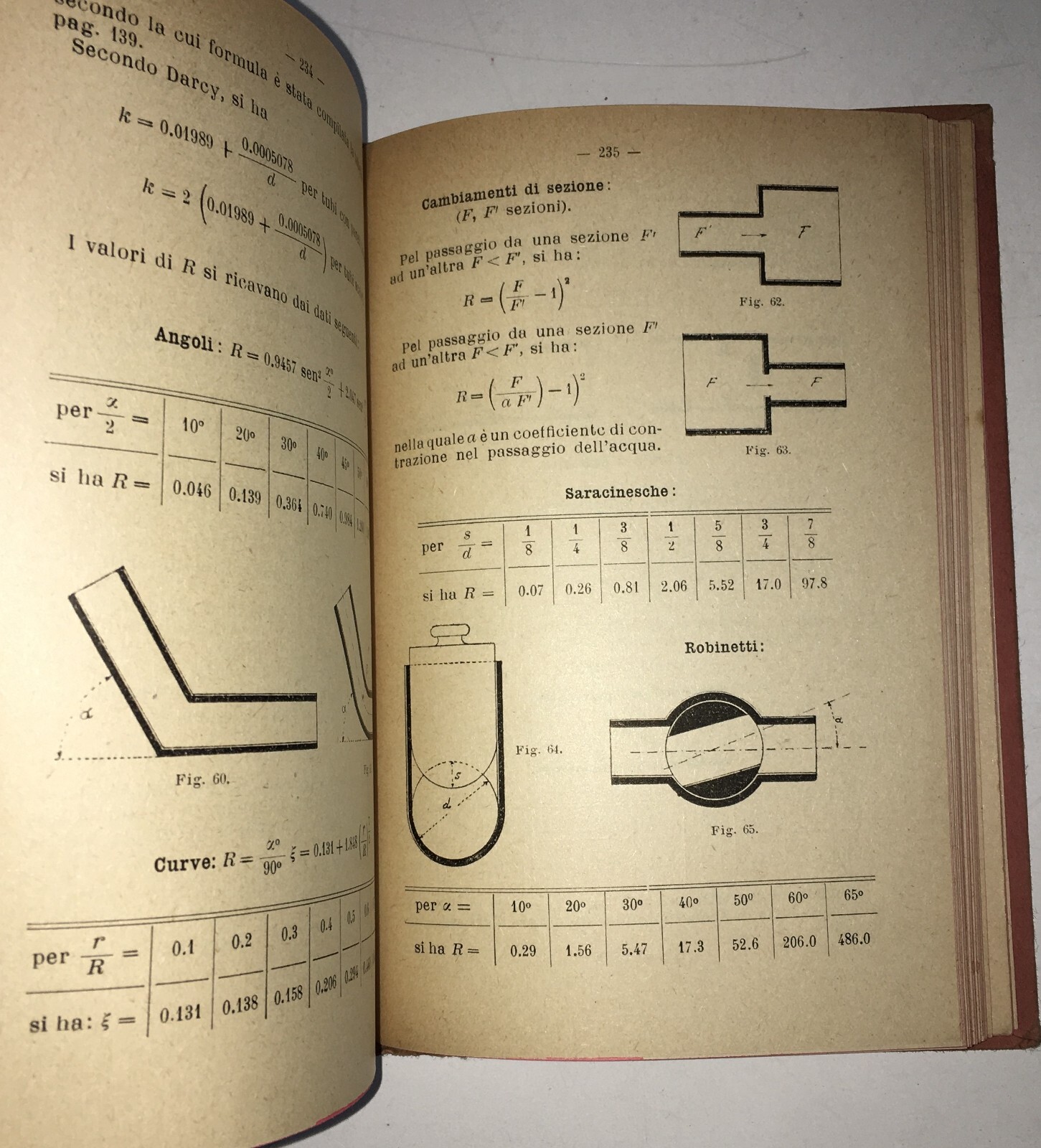 Manuale Teorico Pratico Di Riscaldamento, Ventilazione, Impianti Sanitari (1926)