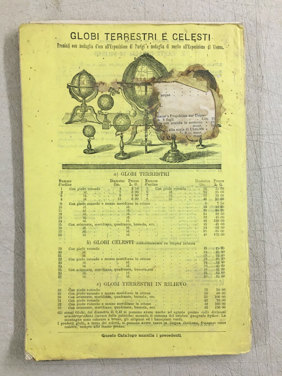 Bibliografia, Antico Catalogo Librario, Torino, Libreria Ermanno Loescher, 1875 76