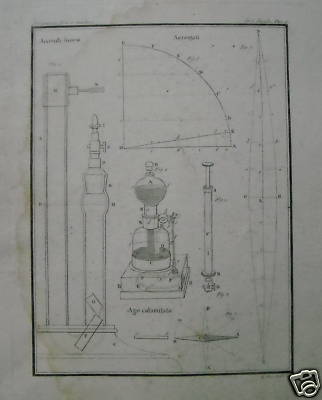 Fisica, Magnetismo, Elettricità: Strumenti Scientifici Antichi. Stampa d'Epoca Dell'800