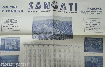 Agriculture. Sangati Mechanical Industry: Mill Machinery. Foundry (Padua, 1951)