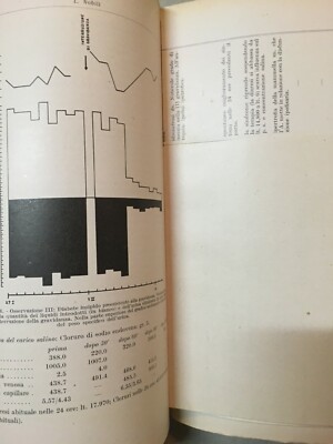 Medicina, Ostetricia E Ginecologia: Rivista Italiana Di Ginecologia, Vol. XXXVI (1953)