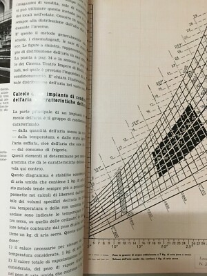 Edilizia Moderna: Architettura, Scuole, Brescia, Budrio, Albini, Breuhaus, 1937