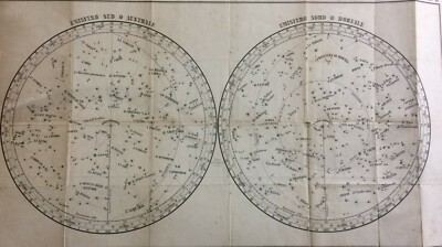 Astronomia: Emisferi Celesti, Zodiaco E Costellazioni
