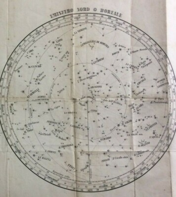 Astronomia: Emisferi Celesti, Zodiaco E Costellazioni