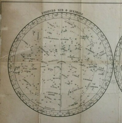 Astronomia: Emisferi Celesti, Zodiaco E Costellazioni