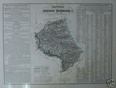 Abruzzo: Antica Cartografia. Teramo, Pescara, Penne, Gran Sasso, Viabilità. Marzolla.