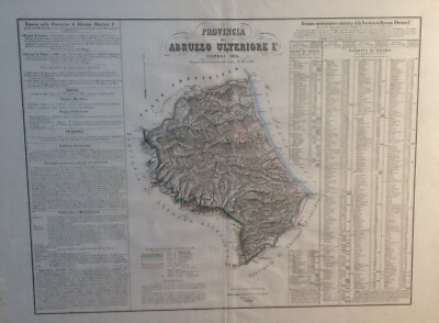 Abruzzo: Antica Cartografia. Teramo, Pescara, Penne, Gran Sasso, Viabilità. Marzolla.