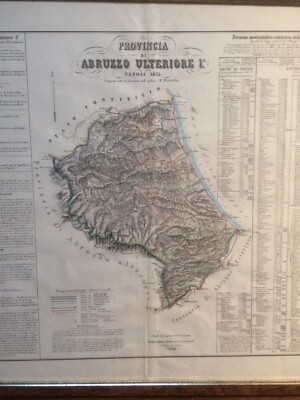 Abruzzo: Antica Cartografia. Teramo, Pescara, Penne, Gran Sasso, Viabilità. Marzolla.