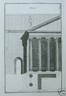 Architettura Di Silvestrini: Antica Incisione All'Acquaforte