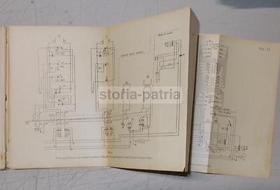 Istruzioni Sui Telefoni Hasler A Chiamata Selettiva (1947)